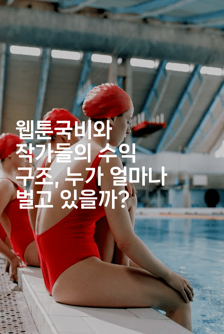 웹툰국비와 작가들의 수익 구조, 누가 얼마나 벌고 있을까?2-애니콘